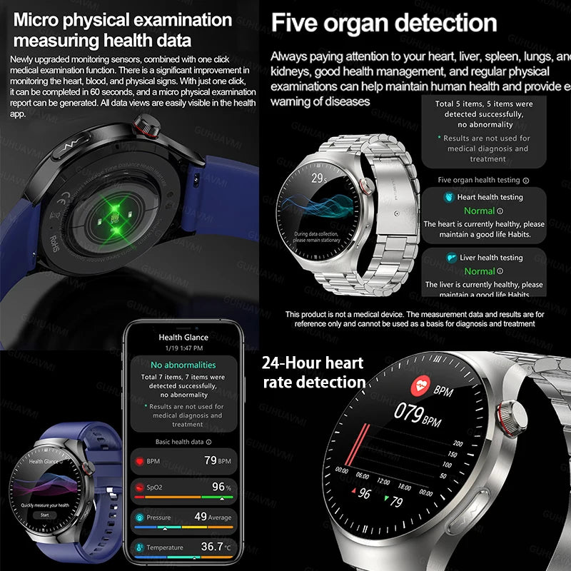 2024 Medical Grade Uric Acid Blood Fat Men Smartwatch ECG Blood Glucose Heart Rate Blood Pressure Health Monitoring Smart Watch