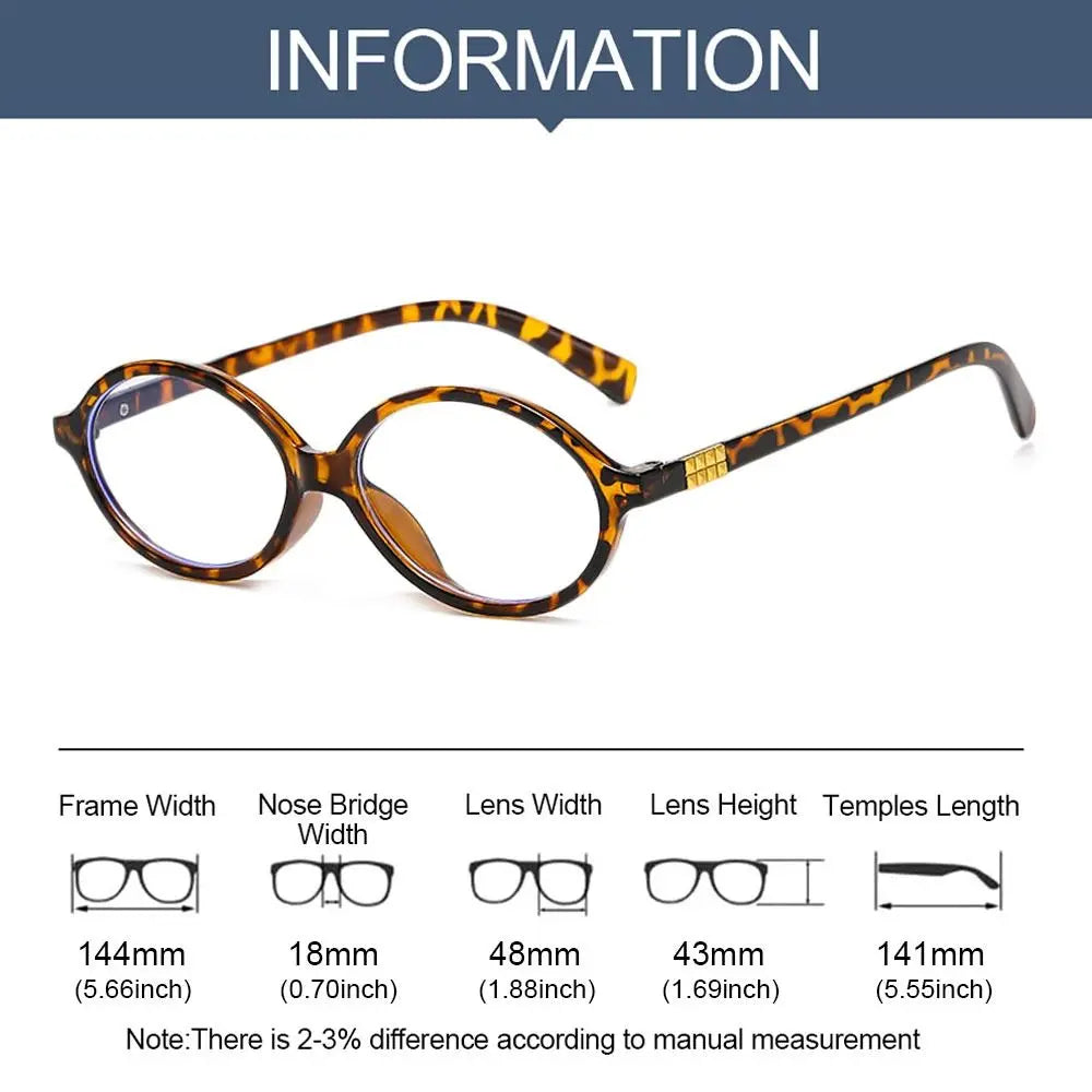 Sweet Cool Eyewear Trend Reading