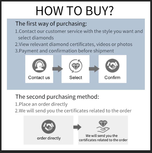 AEAW Customize Jewelry Loose Lab Grown Diamond CVD HPHT IGI Jewelry 10k14K 18K Ring Necklace Earring 1ct to 10ct DE Color VS-VVS