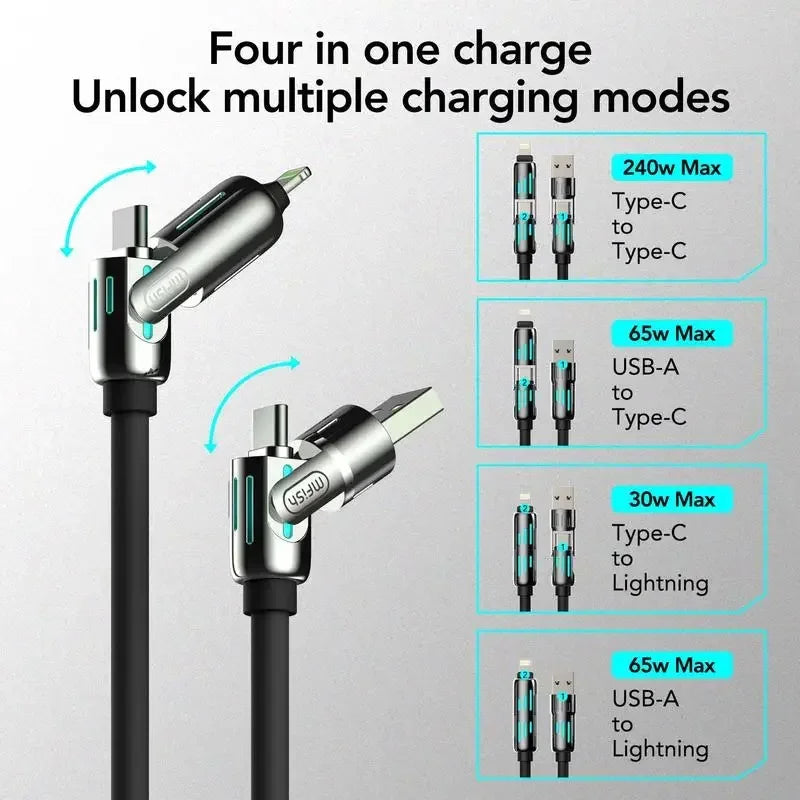 Type C,USB,lightning-Max 240W Fast Charging for iPhone 16/15, iPad and Data Sync MFISH 4-in-1 Multi-Function USB Charging Cable