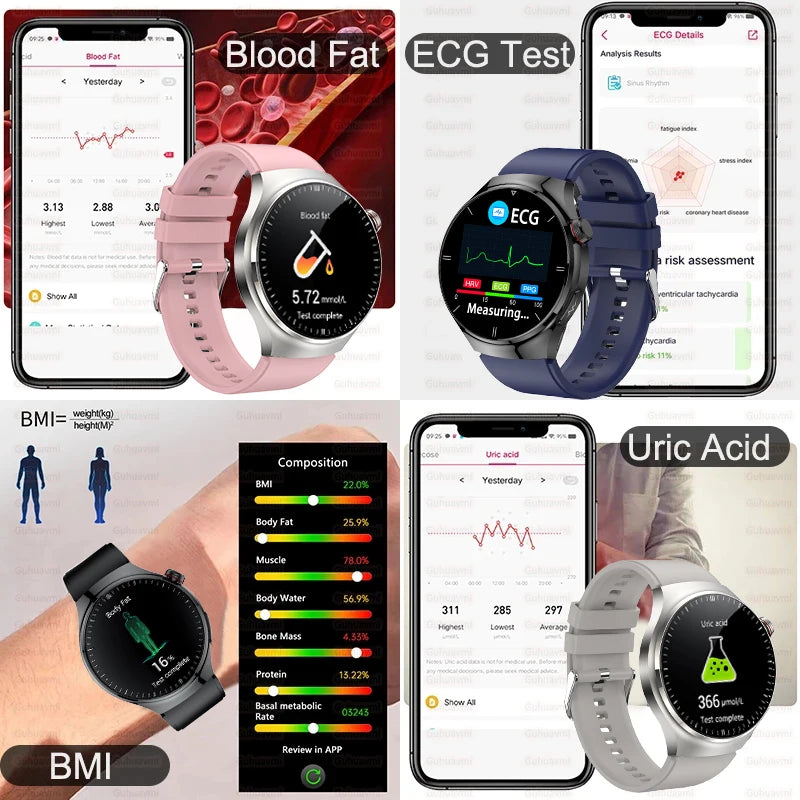 2024 Medical Grade Uric Acid Blood Fat Men Smartwatch ECG Blood Glucose Heart Rate Blood Pressure Health Monitoring Smart Watch