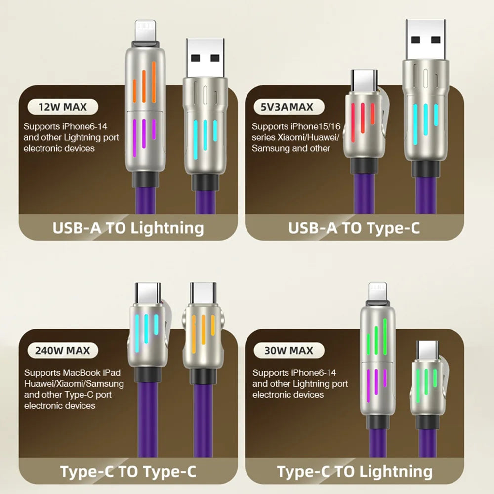 240W 4-in-1 Super Fast Charging Cable RGB Breathing Light Type-C  For iPhone7-16ProMax iPad Notebook Tablet Mobile Phone Samsung